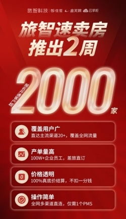 ai時代,旅智科技如何賦能住宿業 智 勝市場